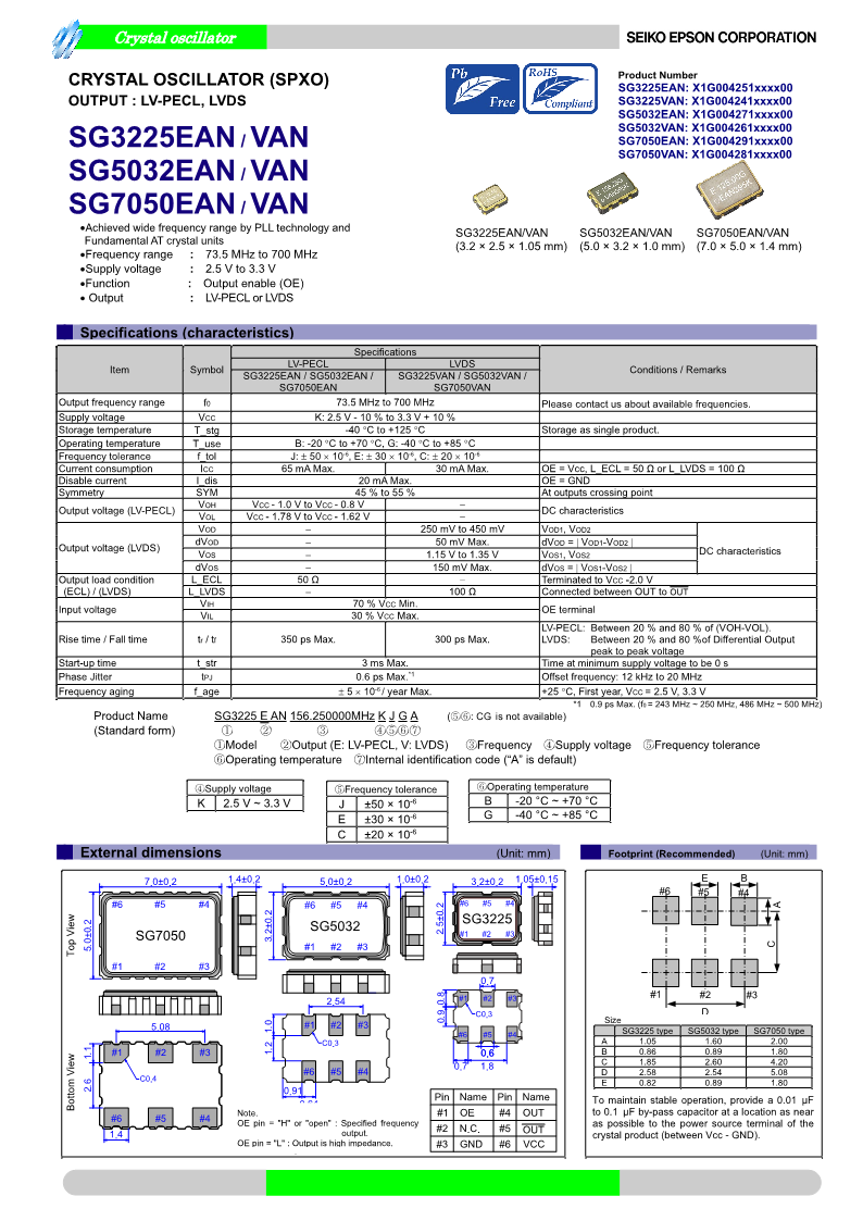 SG5032VAN_cn_1.png